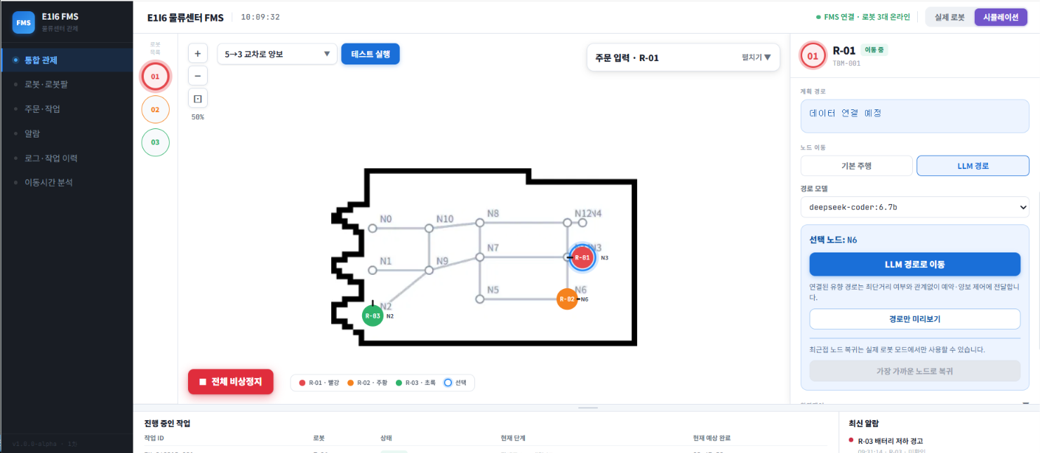 E1I6 FMS 시뮬레이션 관제 화면