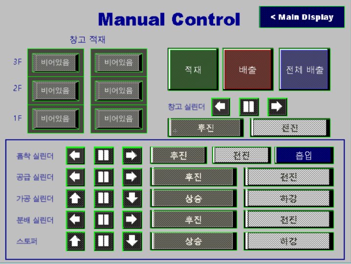 PLC Manual Control HMI 화면