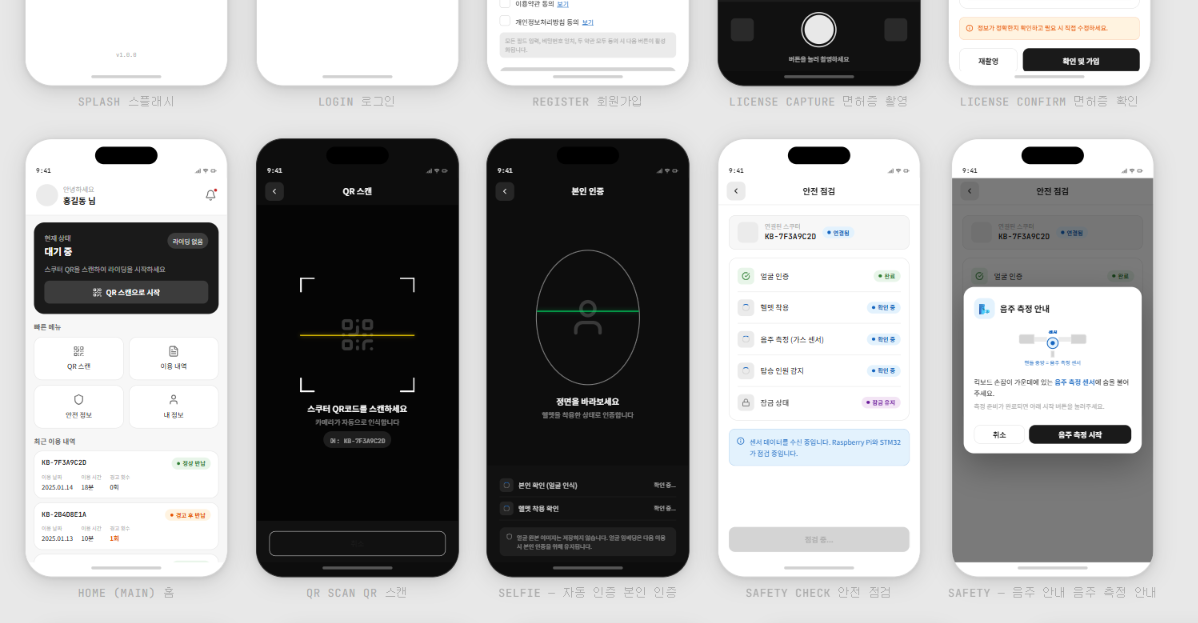 SafeKick 앱 화면 흐름